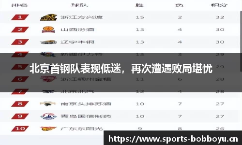 bob博鱼体育官网
