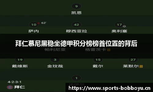 拜仁慕尼黑稳坐德甲积分榜榜首位置的背后