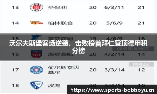 沃尔夫斯堡客场逆袭，击败榜首拜仁登顶德甲积分榜